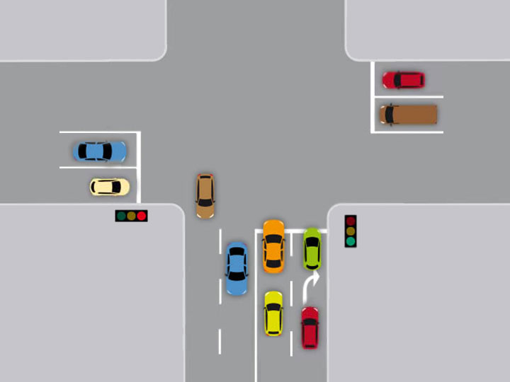 Häufige Fragen zum Verkehrsrecht | ADAC Rechtsberatung