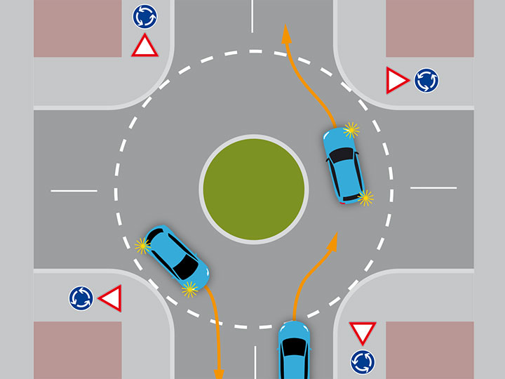 Kreisverkehr, Kreis, Vorfahrt, Blinken, Vorfahrt, Spurwechsel,