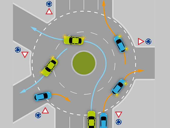 Kreisverkehr, Kreis, Vorfahrt, Blinken, Vorfahrt, Spurwechsel,