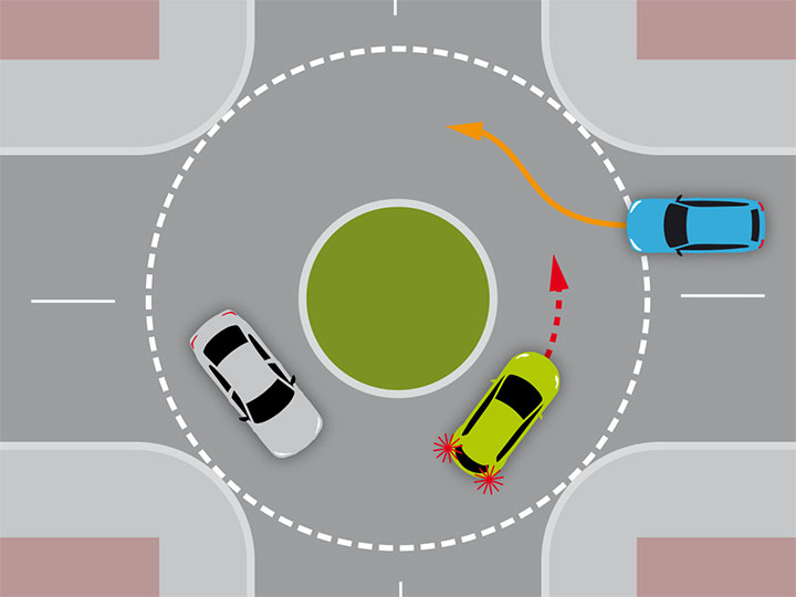 Kreisverkehr, Kreis, Vorfahrt, Blinken, Vorfahrt, Spurwechsel,