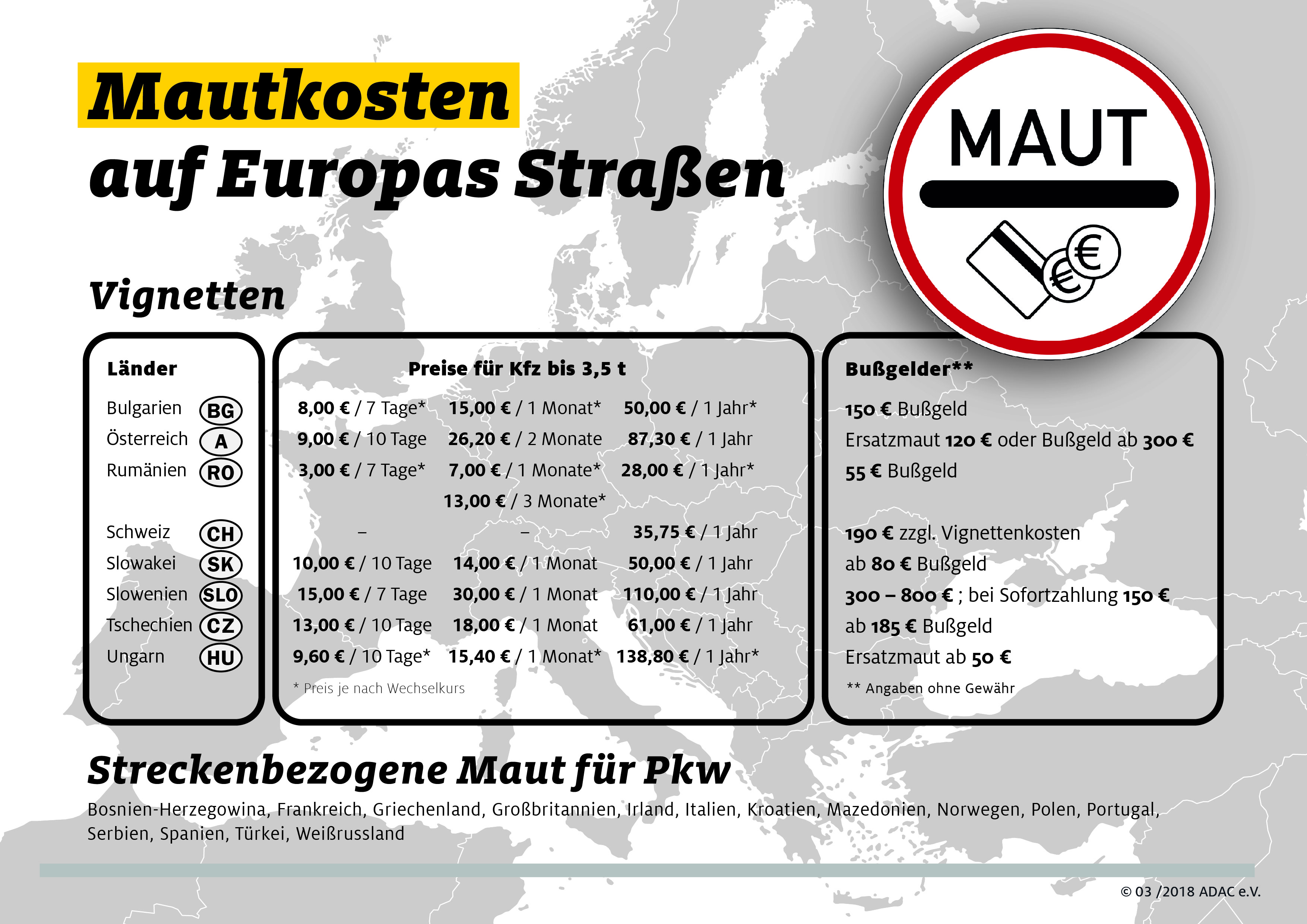 Maut in Europa Die wichtigsten Tipps ADAC Maut in Europa Die wichtigsten Tipps ADAC