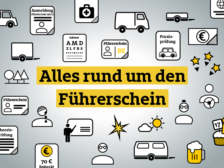 Führerschein, adac