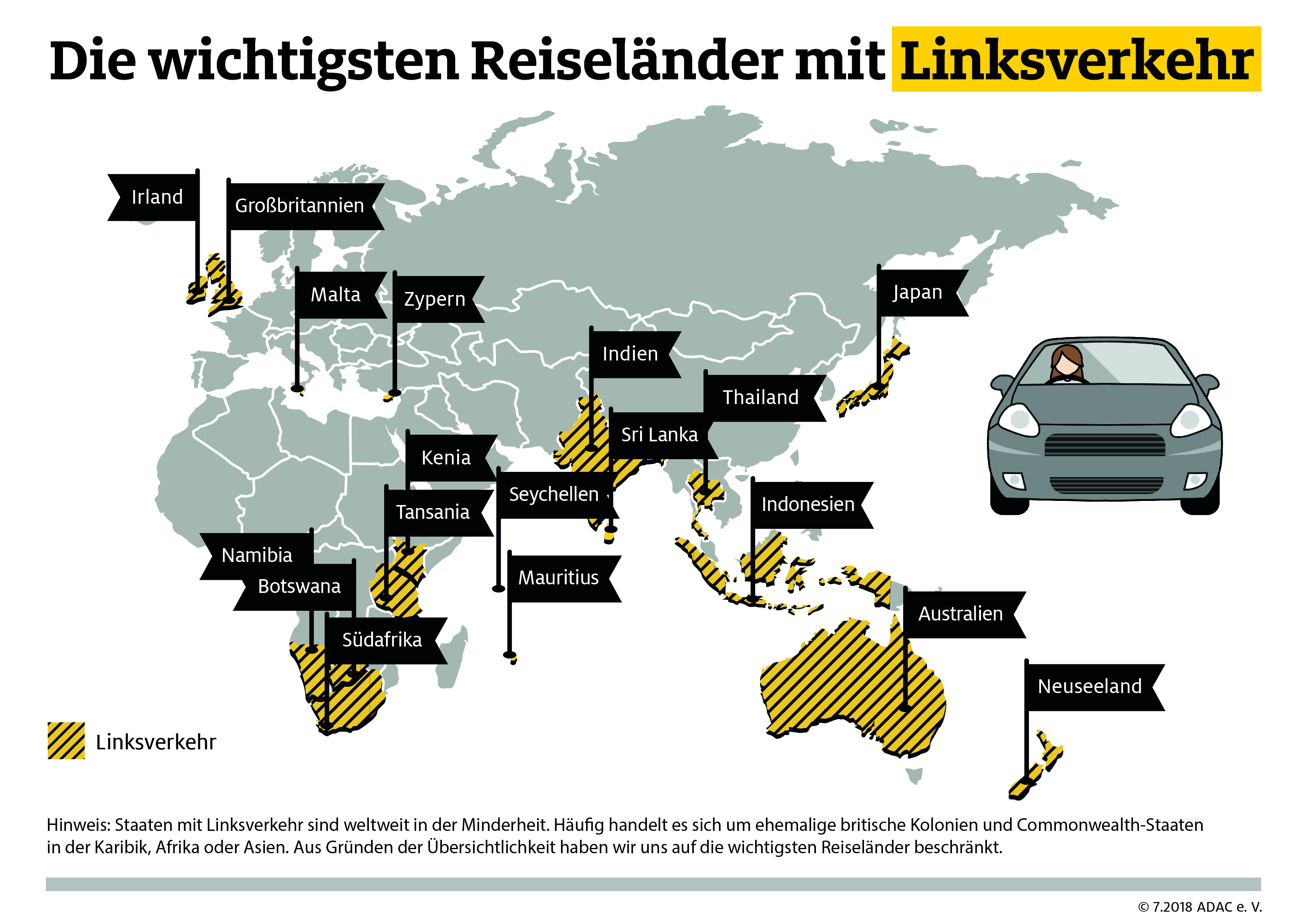 Linksverkehr - Tipps für Autofahrer | ADAC