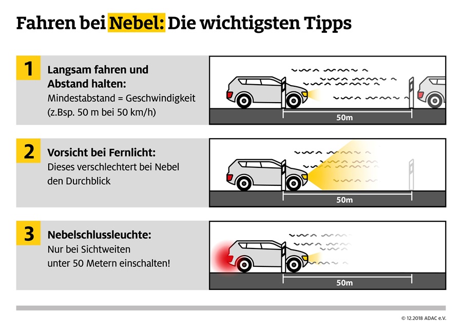 50  elegant Bild Wann Nebelscheinwerfer / 508 2011-2014 Nebelscheinwerfer Lampe N/S an   Gratis ...