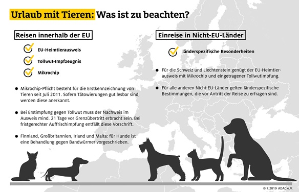Reisen mit Tieren - Einreisebestimmungen, Ausweise & Co. | ADAC