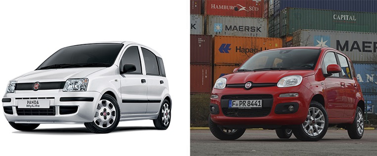 10yearschallenge Fiat Panda