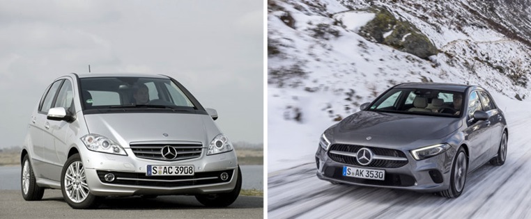 10yearschallenge Mercedes A Klasse