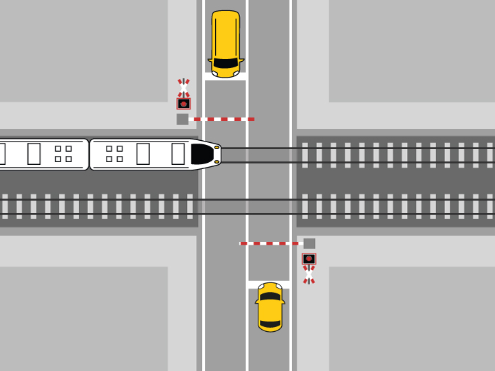 Richtiges Verhalten am Bahnübergang