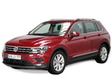 VW Tiguan als Freisteller