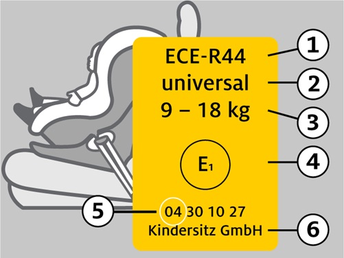 Prüfnummer Kindersitz