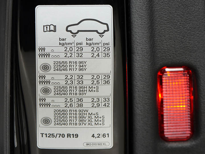 Der richtige Reifendruck | ADAC