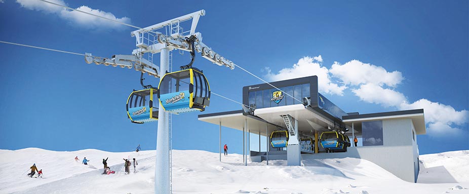 Aktuelles Aus Der Adac Motorwelt 2019