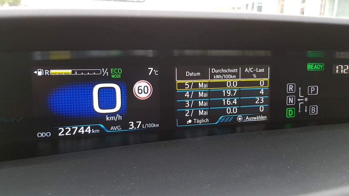 Toyota Prius Plug In Hybrid Test Verbrauch Daten Adac