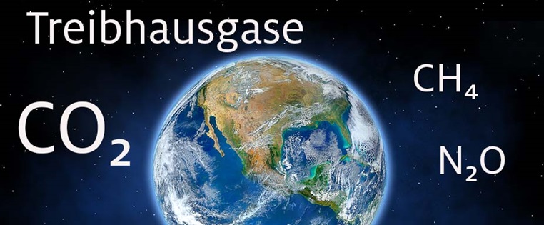 Aufmachung Treibhausgase Erdkugel