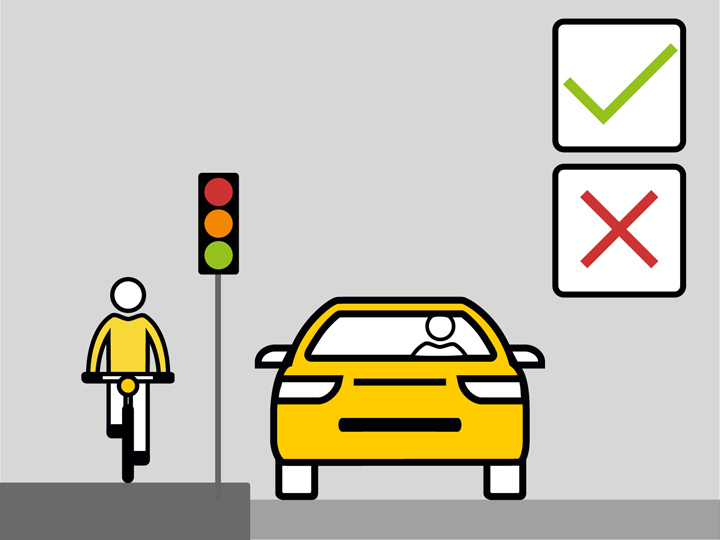 ADAC Verkehsquiz Fahrrad