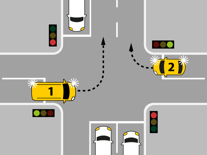 Quiz Testen Sie Ihr Verkehrswissen Adac