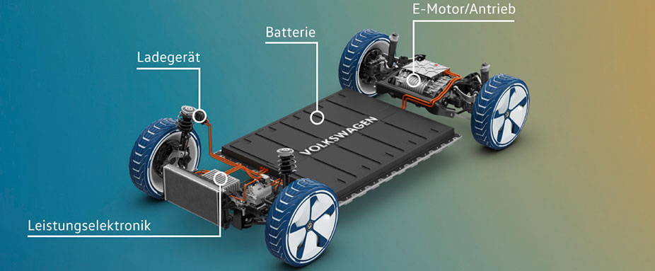 Elektroauto VW ID Neo