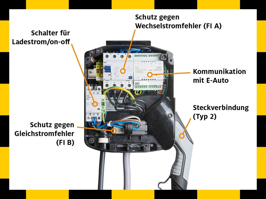 Wallboxen Test Die Besten Ladestationen Fur Elektroautos Adac