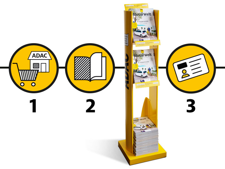 Autoverkauf Vertrag Adac Autoverkauf Vertrag Adac