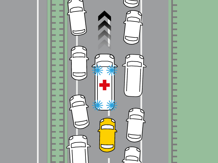 Neue Verkehrsregeln 2020: Das ändert sich | ADAC