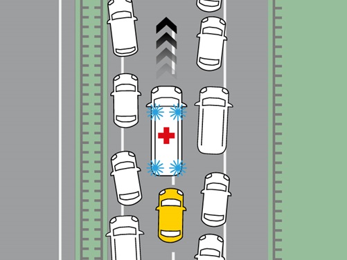 Neue Verkehrsregeln 2020: Das ändert sich | ADAC