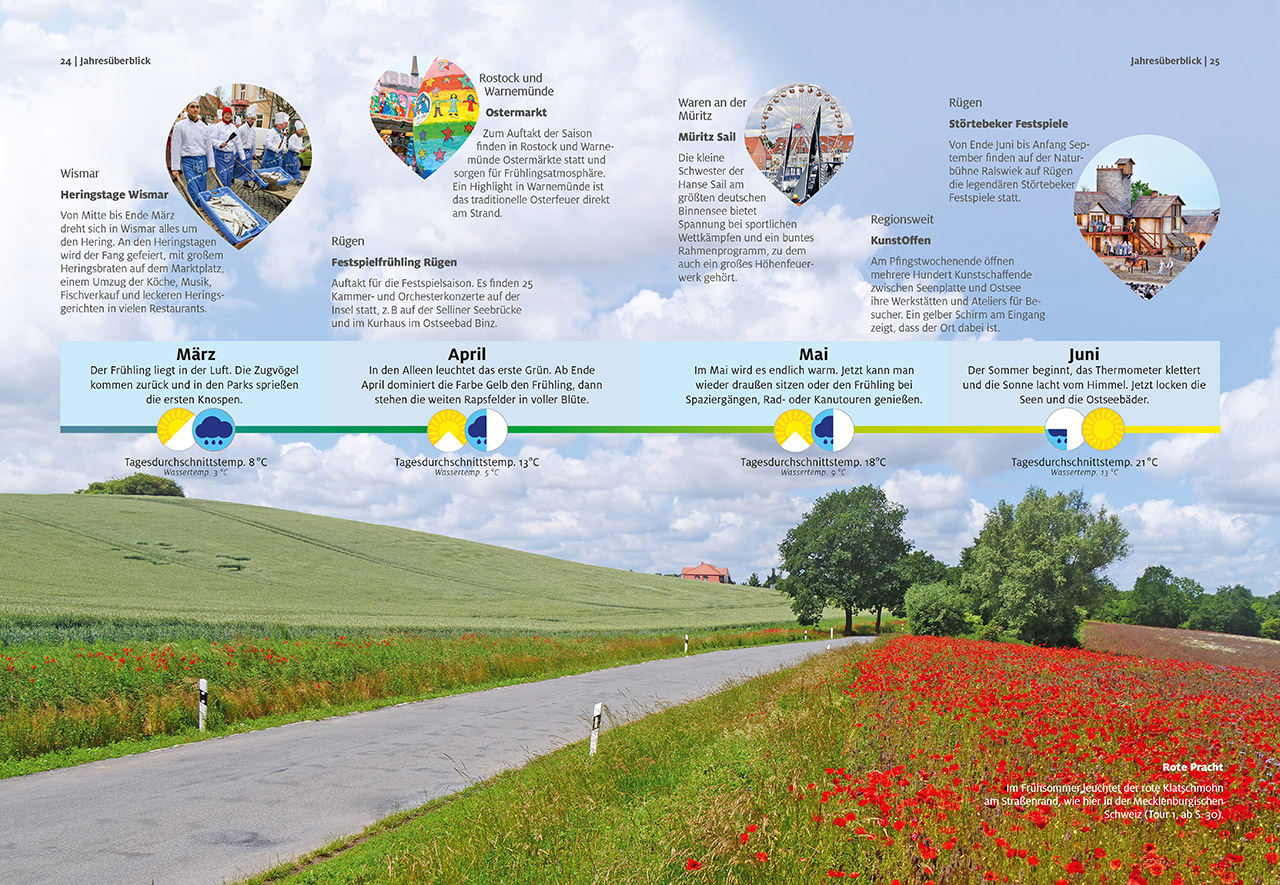 ADAC Roadtrip Mecklenburg-Vorpommern| Leseprobe Seite 4