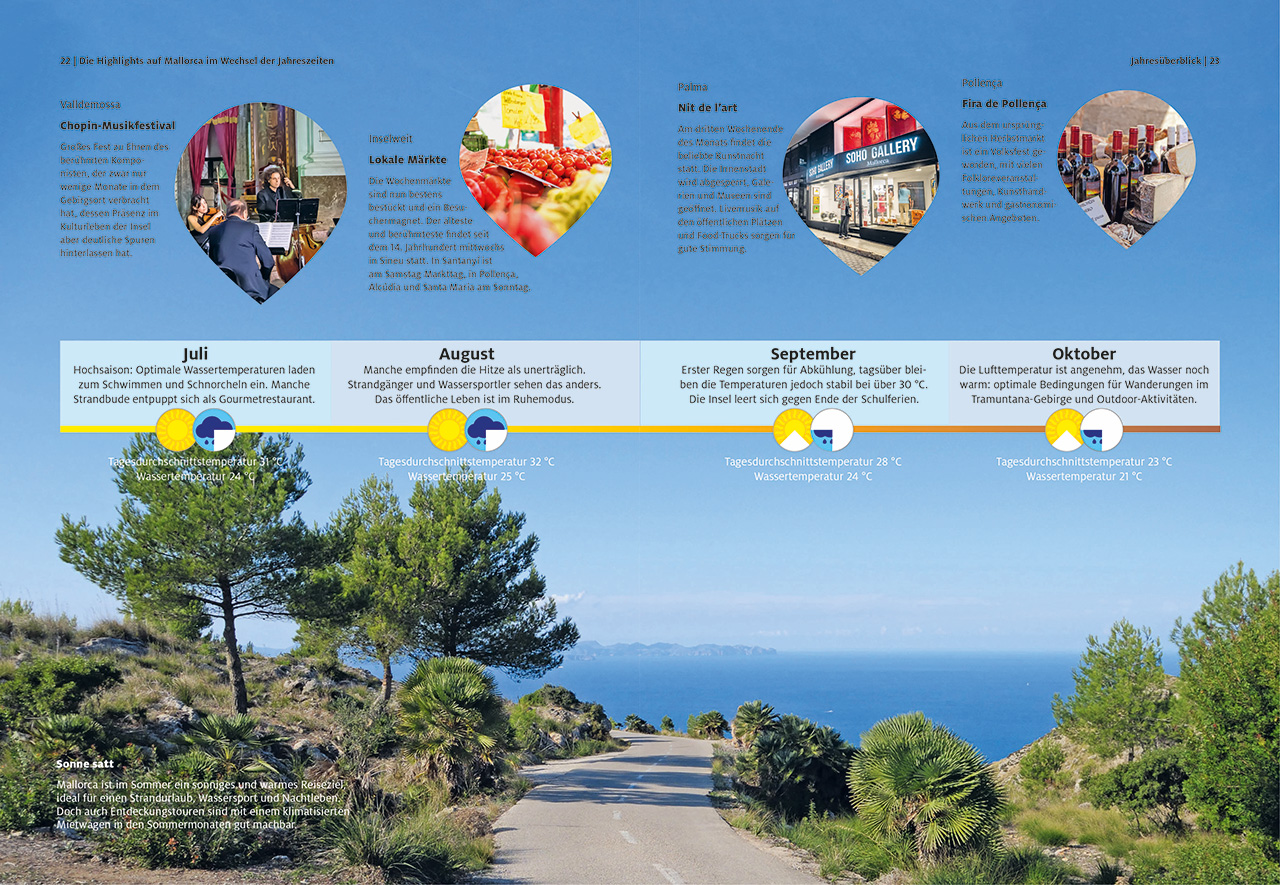 ADAC Roadtrips Mallorca