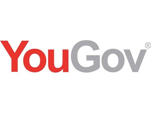 Logo des Meinungsforschungsinstituts YouGov In einer Umfrage des Meinungsforschungsinstituts YouGov belegen die ADAC Versicherungen vordere Plätze.
